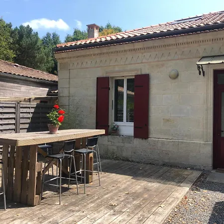 Villa Chez gaella *